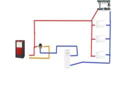 Afbeeldingslocatie: https://tweakers.net/i/juFmSQR74NkrcIHLoz8KiWvYACk=/234x176/filters:strip_icc():strip_exif()/f/image/AcQPova6PilNwhS4FsFljXWr.jpg?f=fotoalbum_medium