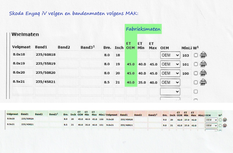 Afbeeldingslocatie: https://tweakers.net/i/jubCugMI-qZmwxduoziqHzG0bWo=/800x/filters:strip_icc():strip_exif()/f/image/ginfMr0TqzjIVctsTPYd1sSI.jpg?f=fotoalbum_large