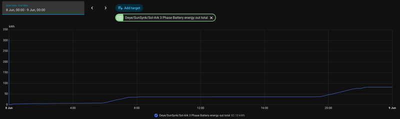 Afbeeldingslocatie: https://tweakers.net/i/jv30Y9D8WM6Y9eXDiumizezwMQw=/800x/filters:strip_exif()/f/image/k7vrXkRR77CVUfrWAKbEeWQV.png?f=fotoalbum_large