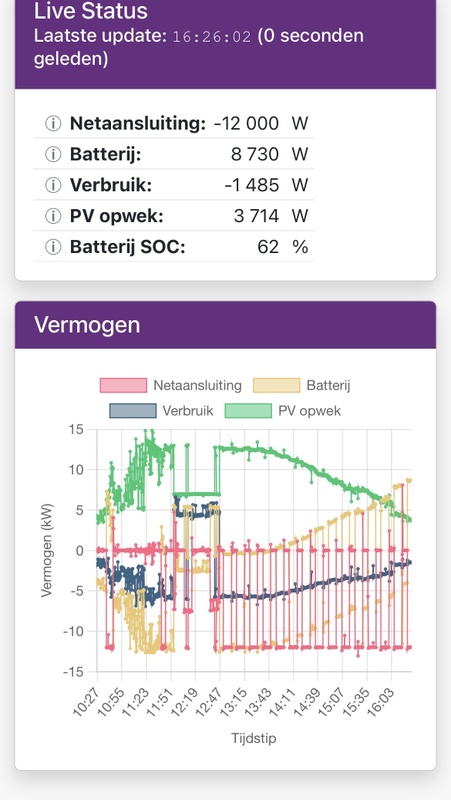 Afbeeldingslocatie: https://tweakers.net/i/jvJSRguwDrzcCXudffW7P4VtBOY=/x800/filters:strip_icc():strip_exif()/f/image/z7wJr8ESWuZwpIfuhOpB0XNL.jpg?f=fotoalbum_large