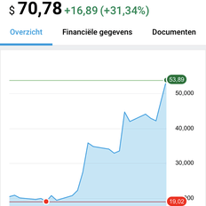 Afbeeldingslocatie: https://tweakers.net/i/jvLTdkNii-13kc_mt8--6bzTD1g=/232x232/filters:strip_exif()/f/image/I3XP9u4voRf863Axa3e2XOXw.png?f=fotoalbum_tile