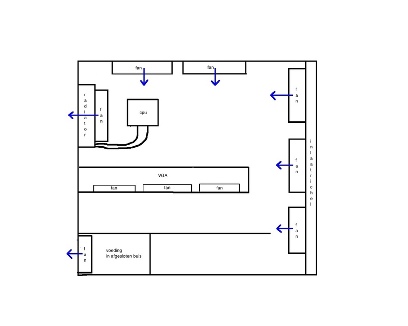 Afbeeldingslocatie: https://tweakers.net/i/jvbOLQ9zqkuezvxsP_wqA1cHvFQ=/800x/filters:strip_icc():strip_exif()/f/image/vd4RTZwMPFFTLQLTBuUhYvRb.jpg?f=fotoalbum_large