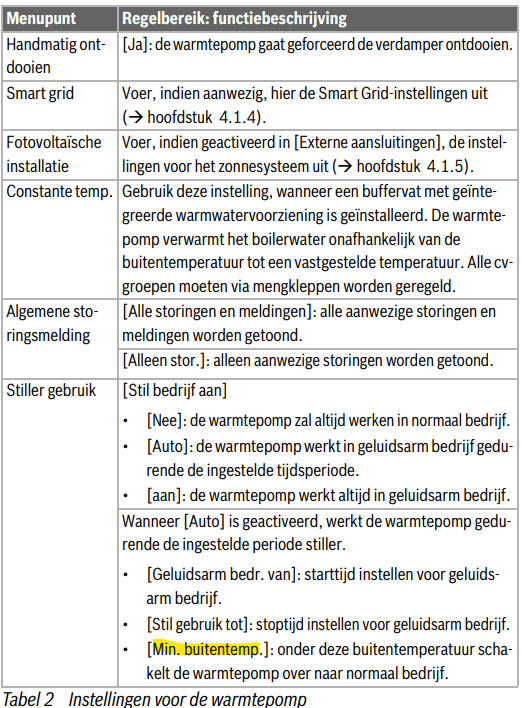 Afbeeldingslocatie: https://tweakers.net/i/jvox_B33qo4ECXnmqjOX98ArNwg=/full-fit-in/4000x4000/filters:no_upscale():fill(white):strip_exif()/f/image/J2Xy5huh1ZkZ1bFKItyk5SxQ.png?f=user_large