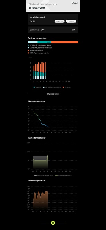 Afbeeldingslocatie: https://tweakers.net/i/jw0HEvm4NmejdX3i-ulBA-Jl2Lo=/x800/filters:strip_icc():strip_exif()/f/image/m35A87tKieYF1q42cV7VytTv.jpg?f=fotoalbum_large
