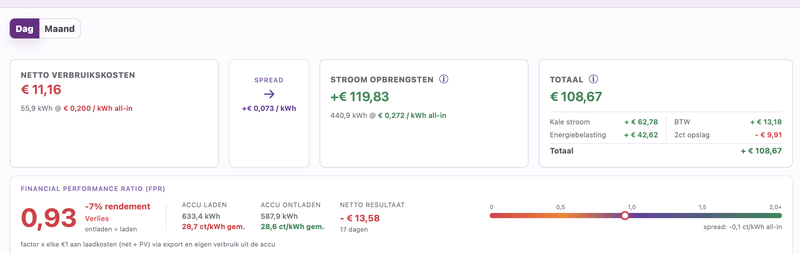 Afbeeldingslocatie: https://tweakers.net/i/jw3b8GO6qtIusFcj6BVSarOaSPo=/800x/filters:strip_exif()/f/image/AwOVzpJqOmQEXabuQFqBeZSN.png?f=fotoalbum_large