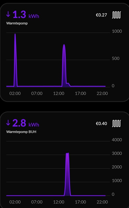 Afbeeldingslocatie: https://tweakers.net/i/jwjTRU79PqsL90Zkj7e27BOv-yI=/x800/filters:strip_icc():strip_exif()/f/image/w5lCVlayD1o1QXjWOgBjf9lf.jpg?f=fotoalbum_large