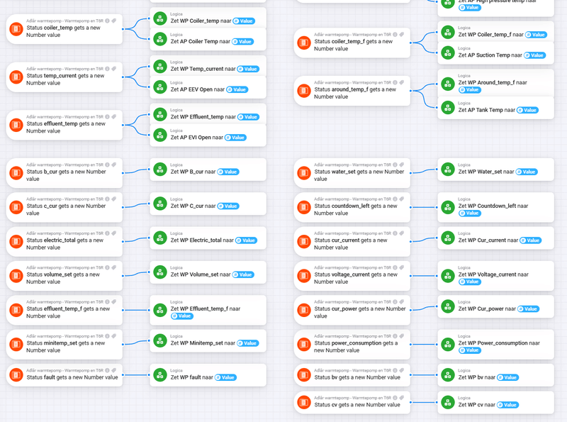 Afbeeldingslocatie: https://tweakers.net/i/jwlO1hL3ztwzTkhM0Fka0AV3m2A=/800x/filters:strip_exif()/f/image/VHKnm75mM5Bf0AFIde7HF0uO.png?f=fotoalbum_large
