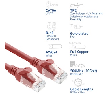 ACT Rode 0,25 meter TPE U/UTP CAT6A ultra-flex patchkabel snagless met RJ45 connectoren