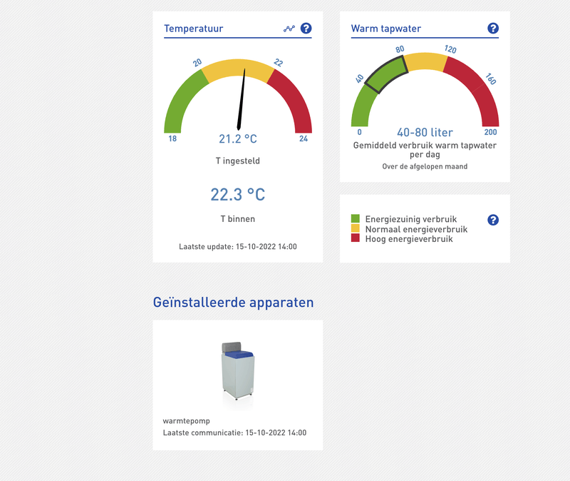 Afbeeldingslocatie: https://tweakers.net/i/jxP9Tk89oIYESOw4H3lShbAkixY=/800x/filters:strip_exif()/f/image/WFPAw6WgsXKN7CLl9qkHlig1.png?f=fotoalbum_large