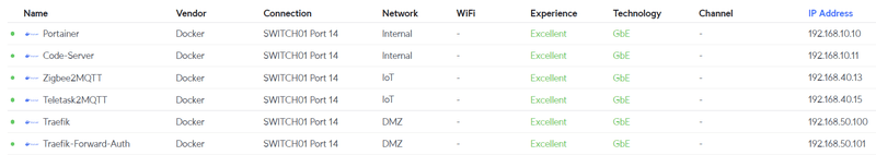Afbeeldingslocatie: https://tweakers.net/i/jxcK3yBRm2TeN1YtDWCowwj1yl8=/800x/filters:strip_exif()/f/image/HDS8jILfpiaK6m4hdNJCyJOo.png?f=fotoalbum_large