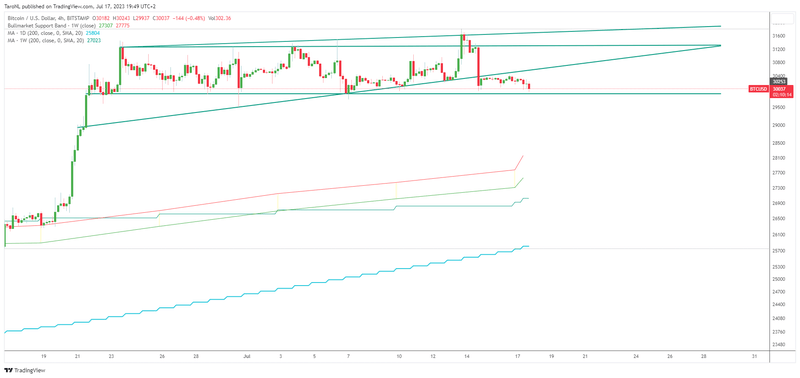 Afbeeldingslocatie: https://tweakers.net/i/jxitVarFLD4wvcleQZ5gd3rkfCo=/800x/filters:strip_exif()/f/image/1x2Ig9zvvs8lIBzqE5fNBeUC.png?f=fotoalbum_large