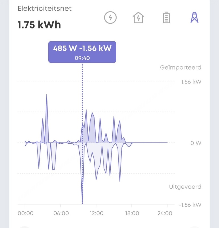 Afbeeldingslocatie: https://tweakers.net/i/jxwS8y_jU1hcyw2WTBMZVWPb9ig=/x800/filters:strip_icc():strip_exif()/f/image/HIwvjGSHQxoCOq0VPu86WIUQ.jpg?f=fotoalbum_large