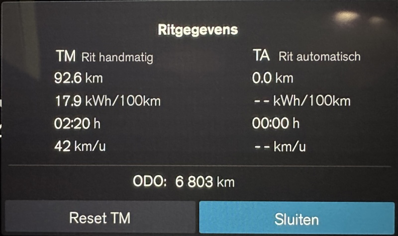 Afbeeldingslocatie: https://tweakers.net/i/jyS7NEG3lQRAL0C42wdlWyhwYfA=/800x/filters:strip_icc():strip_exif()/f/image/PJIl4msun7XMXvRj7u03Utd6.jpg?f=fotoalbum_large