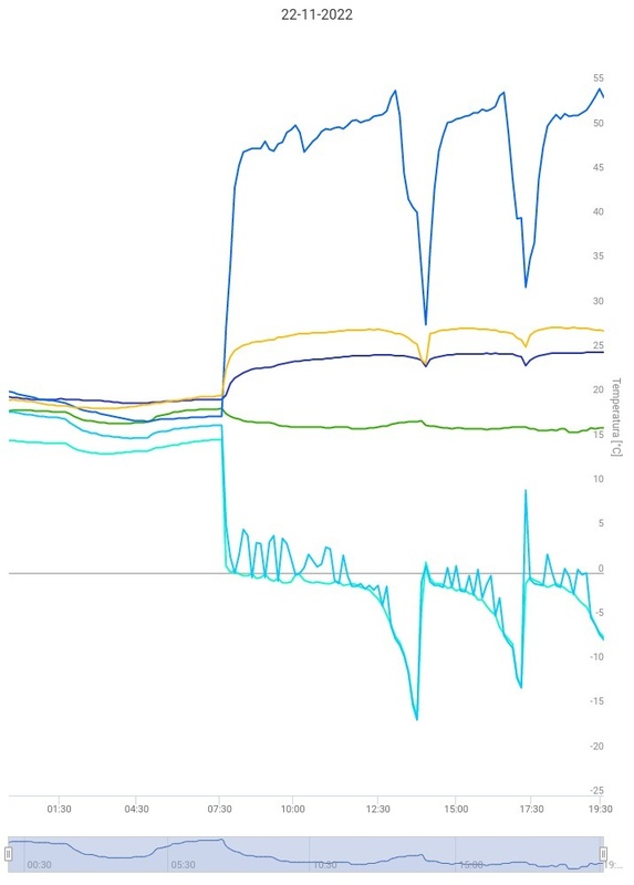 Afbeeldingslocatie: https://tweakers.net/i/jyb78b0lW8UQXqExV2EKmZcRV7g=/x800/filters:strip_icc():strip_exif()/f/image/SyYw2XuHQ9mz4PvEwdKXwpDa.jpg?f=fotoalbum_large