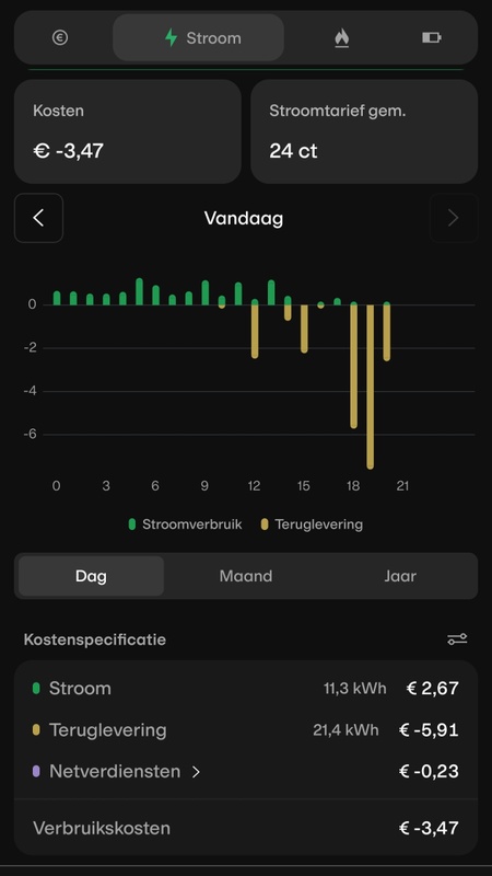 Afbeeldingslocatie: https://tweakers.net/i/jyzeKaOvwKnI67Dfa0un14mc5a0=/x800/filters:strip_icc():strip_exif()/f/image/0Y72oPFXtdiyFUDhuk6djL5v.jpg?f=fotoalbum_large