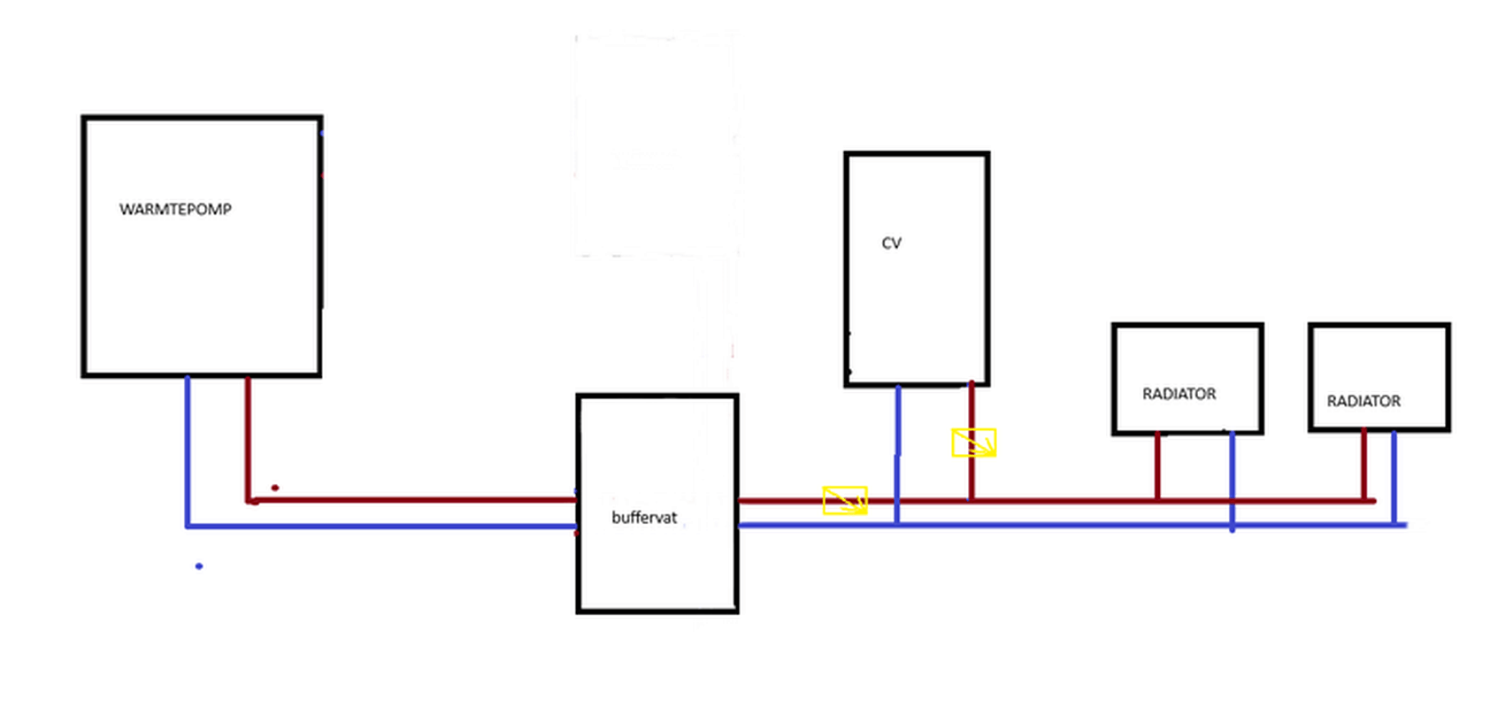 Afbeeldingslocatie: https://tweakers.net/i/jzFHU4Lf8jnAOQFoPZVqAyiYwn0=/full-fit-in/4000x4000/filters:no_upscale():fill(white):strip_exif()/f/image/56B9uHNofUweuOKhVD1fJPqO.png?f=user_large