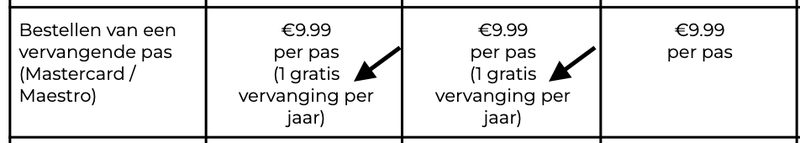 Afbeeldingslocatie: https://tweakers.net/i/jznqxv7cPRwvdCaOtSdZUqiOxuE=/800x/filters:strip_exif()/f/image/hNo3HH3regKSVqtzY0ZcnIjV.png?f=fotoalbum_large