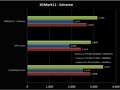 Nvidia GTX 680 HKEPC review