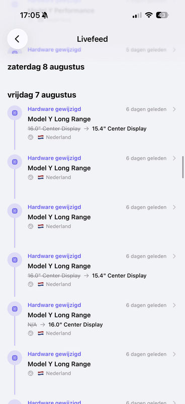 Afbeeldingslocatie: https://tweakers.net/i/k-Fj0oUvWDFjywa4kFTtOFp2sjU=/x800/filters:strip_exif()/f/image/ZntP0jbL1IXu2mCDTvaWt8fo.png?f=fotoalbum_large