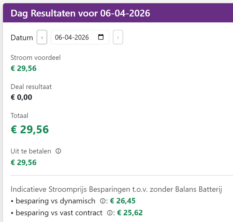 Afbeeldingslocatie: https://tweakers.net/i/k-QsKSM9sauWbXiQipzWQ1kSwOY=/800x/filters:strip_exif()/f/image/dINcZFHckLem4TFEAxzzucGB.png?f=fotoalbum_large