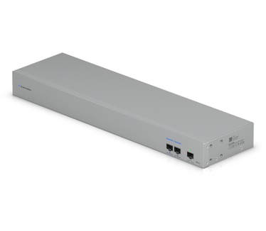 Ubiquiti WAN Switch