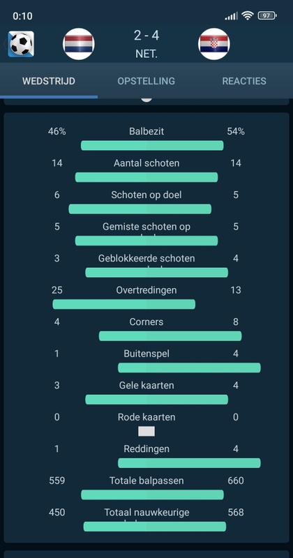 Afbeeldingslocatie: https://tweakers.net/i/k-yK0gNoFZeAjeMhUSdrfWSmhWA=/x800/filters:strip_icc():strip_exif()/f/image/dl7XFQlmBcgnyqLiXCoVvF3P.jpg?f=fotoalbum_large