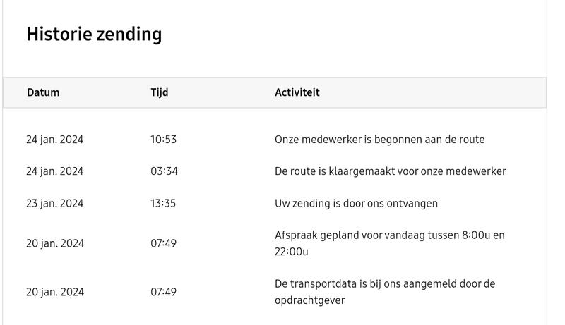 Afbeeldingslocatie: https://tweakers.net/i/k08R4wyRg5MN3Zhtg-aoLxU-HRM=/800x/filters:strip_exif()/f/image/oStwtRd0tVAPdJWzL6ULzORV.png?f=fotoalbum_large