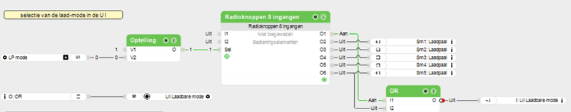 Afbeeldingslocatie: https://tweakers.net/i/k0IDM89ynsU66f0I8Pt2TqmQem8=/800x/filters:strip_exif()/f/image/8AVb3uvNL3d7VLMwzsR9OMa4.png?f=fotoalbum_large