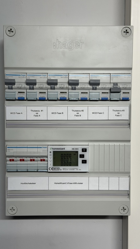Afbeeldingslocatie: https://tweakers.net/i/k0p8Oqc8HtZ2lqdBXGbR1lLaws8=/x800/filters:strip_icc():strip_exif()/f/image/Pb7tEliw69QqKmNkh6RMifdU.jpg?f=fotoalbum_large