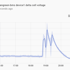 Afbeeldingslocatie: https://tweakers.net/i/k1-gQOhFglDzdNkiG-i6PAtwOp8=/232x232/filters:strip_exif()/f/image/vOPkmjLnFBiz7aO8ZWWwb3sq.png?f=fotoalbum_tile