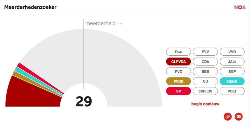 Afbeeldingslocatie: https://tweakers.net/i/k13bt139o-M4BBKyzgTux8YaxaQ=/800x/filters:strip_icc():strip_exif()/f/image/5evNp0sRdcClgcmGJJYcaRgV.jpg?f=fotoalbum_large
