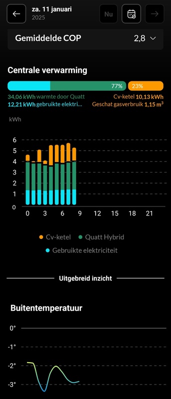 Afbeeldingslocatie: https://tweakers.net/i/k1Wm9CrwVlGLxsom6OyJcvNay5M=/x800/filters:strip_icc():strip_exif()/f/image/5Y8WMc8FsseAPcNkN0Nz4VSe.jpg?f=fotoalbum_large