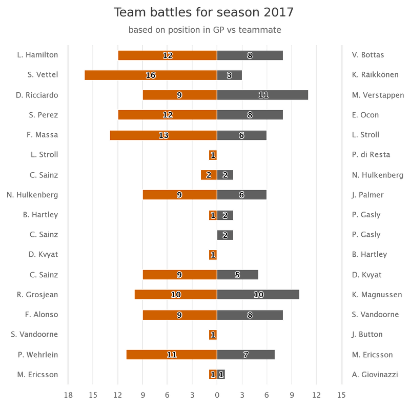 Afbeeldingslocatie: https://tweakers.net/i/k1vuPvcUhs7mJr4vGs3Cfm1o_NU=/800x/filters:strip_exif()/f/image/OKQ1H3yI3P3U8jeCbAZwHJsh.png?f=fotoalbum_large