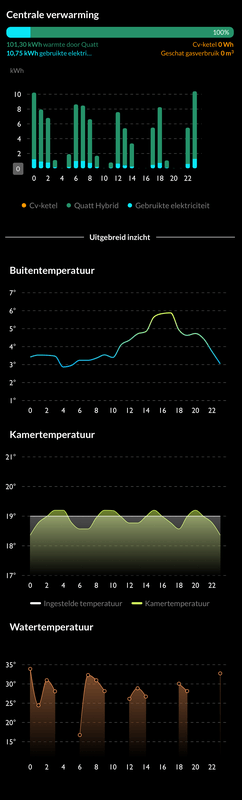 Afbeeldingslocatie: https://tweakers.net/i/k2PBwJRd_St0vpuMI_W-ZsdvYRw=/x800/filters:strip_exif()/f/image/LPNtlOggImYq1MLtleL1IBvH.png?f=fotoalbum_large