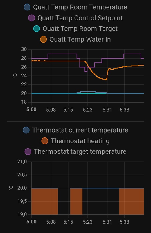 Afbeeldingslocatie: https://tweakers.net/i/k2QpfdBxawo4pOod-T3BHXL56QI=/x800/filters:strip_icc():strip_exif()/f/image/7ssg9ngGTuNtgTj1XeEgLTLt.jpg?f=fotoalbum_large