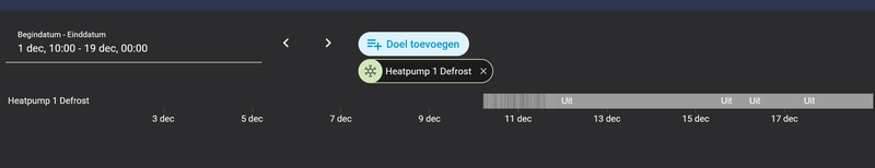 Afbeeldingslocatie: https://tweakers.net/i/k2qJVo7Kj2RTLWUjY-lp1nzwcCw=/800x/filters:strip_exif()/f/image/MnQdVqgsYdmCyTaUrrGHoJLU.png?f=fotoalbum_large