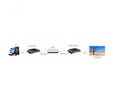 Techly IDATA-EXTIP-383D
