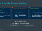 Arm Tech Day 2021: CI-700 en NI-700