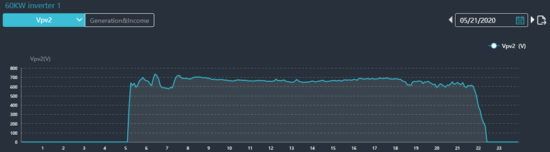 Afbeeldingslocatie: https://tweakers.net/i/k3_HBt_X91tiANUs4IPPSb5f_Fs=/800x/filters:strip_exif()/f/image/eMqjGA2dVpstSZUbgdF207cI.png?f=fotoalbum_large
