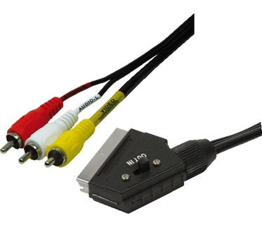 LogiLink Scart - RCA, 2m