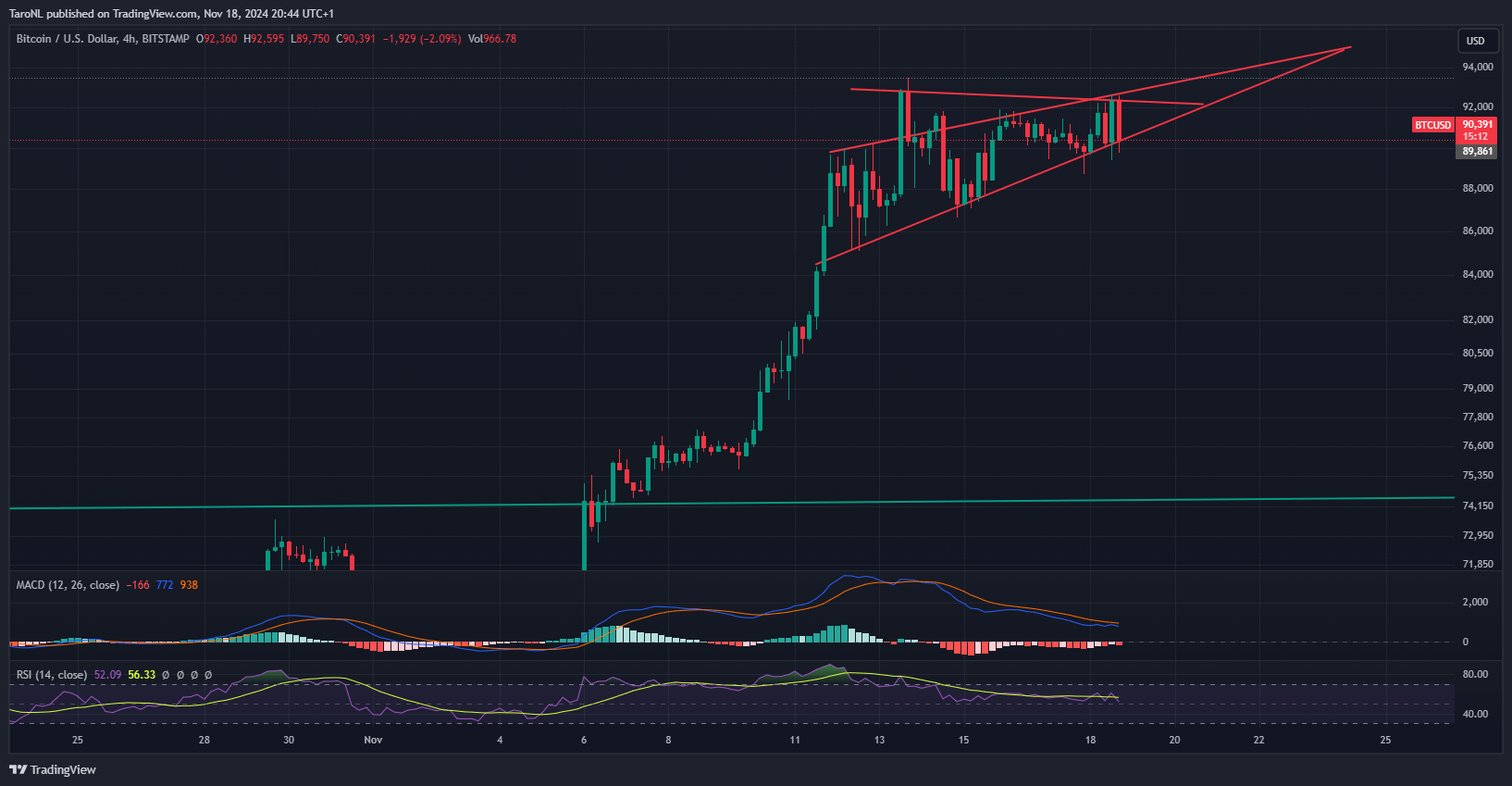 NK] Cryptocurrency nieuws, koers & handel topic #3 - Cryptocurrencies - GoT
