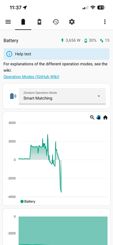 Afbeeldingslocatie: https://tweakers.net/i/k4YNHQVq5YooI3vp6jvnaBNW29U=/x800/filters:strip_exif()/f/image/5Mv0KemxK869t221aFmW3KOg.png?f=fotoalbum_large