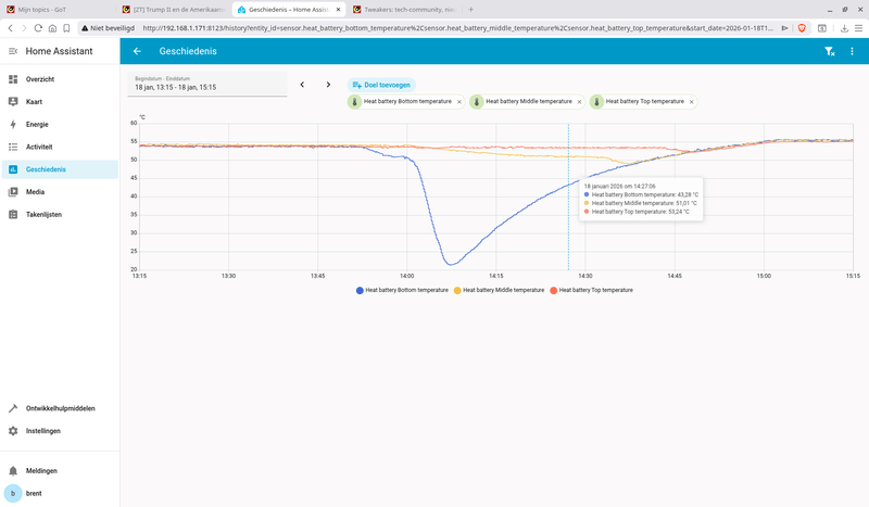 Afbeeldingslocatie: https://tweakers.net/i/k4ZewB1A38BAWr_fN_ecSHQIJOA=/800x/filters:strip_exif()/f/image/fBtgEnLIDN8jtFYXC7TVyGLd.png?f=fotoalbum_large
