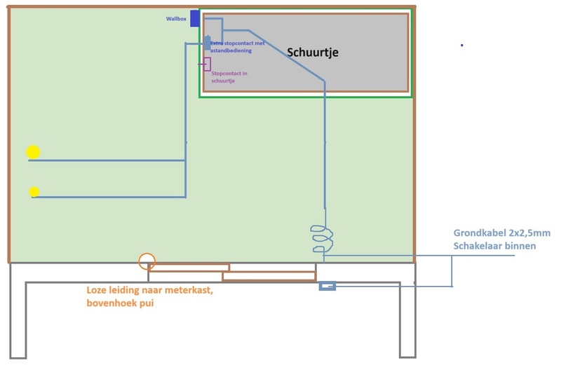 Afbeeldingslocatie: https://tweakers.net/i/k4_jURnxp0tU2zPdBX5spvxBkeA=/800x/filters:strip_icc():strip_exif()/f/image/jlAn7FDLnWpwDifMEbK5fKko.jpg?f=fotoalbum_large