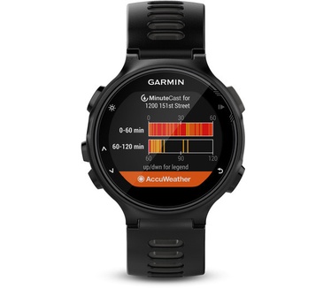 Garmin Forerunner 735XT Tri Bundle (Grijs, Zwart)