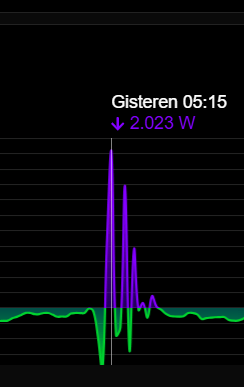 Afbeeldingslocatie: https://tweakers.net/i/k5TqjL6mcphjXVDeOgV7Zq6a3Ps=/fit-in/4000x4000/filters:no_upscale():strip_exif()/f/image/sh4rkUOzA05f7s4dQ47sXzLK.png?f=user_large