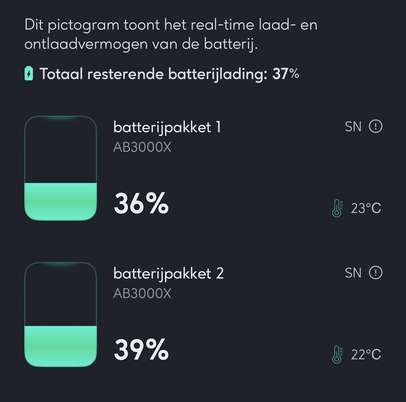 Afbeeldingslocatie: https://tweakers.net/i/k5okiY5XPcJS6S-iTWWdIpNTz1k=/800x/filters:strip_icc():strip_exif()/f/image/aVbhK6uJVG2mnAlp7iawlGsz.jpg?f=fotoalbum_large