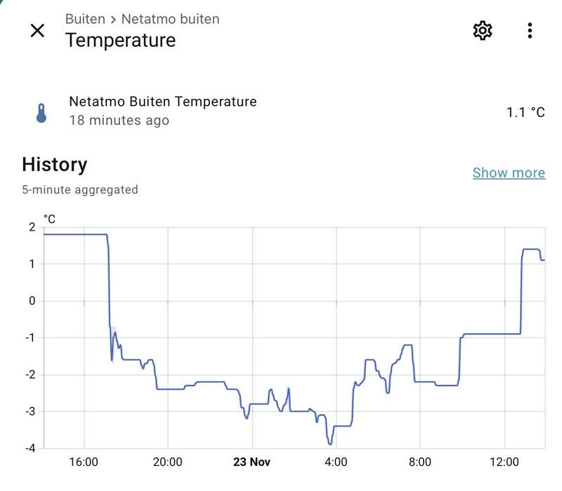 Afbeeldingslocatie: https://tweakers.net/i/k6_fXf4IosuYXSLWAxGNVVsPqVI=/800x/filters:strip_icc():strip_exif()/f/image/LMKXO9x6BDDVmhpqKNSDH4cS.jpg?f=fotoalbum_large
