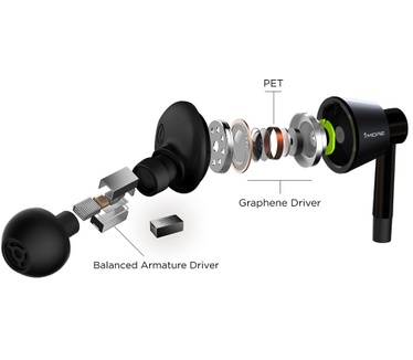 1MORE 1MORE Dual Driver In-Ear Headphones (Zwart)