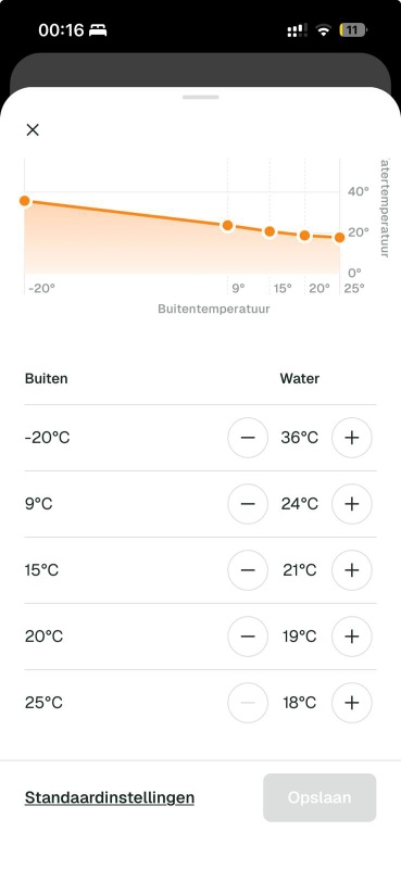 Afbeeldingslocatie: https://tweakers.net/i/k76gjDVIVRzUSz3yOPZnHoR5VSM=/x800/filters:strip_icc():strip_exif()/f/image/FDbN0AiXELOEZcEF8KWXbygx.jpg?f=fotoalbum_large